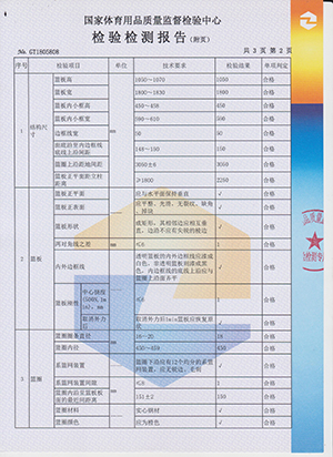 給力體育檢測報(bào)告